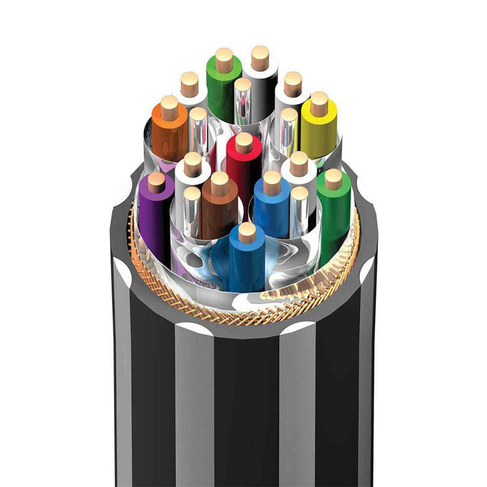 AudioQuest Pearl 48 – High Speed 8K/10K HDMI Cable - The Audio Co.
