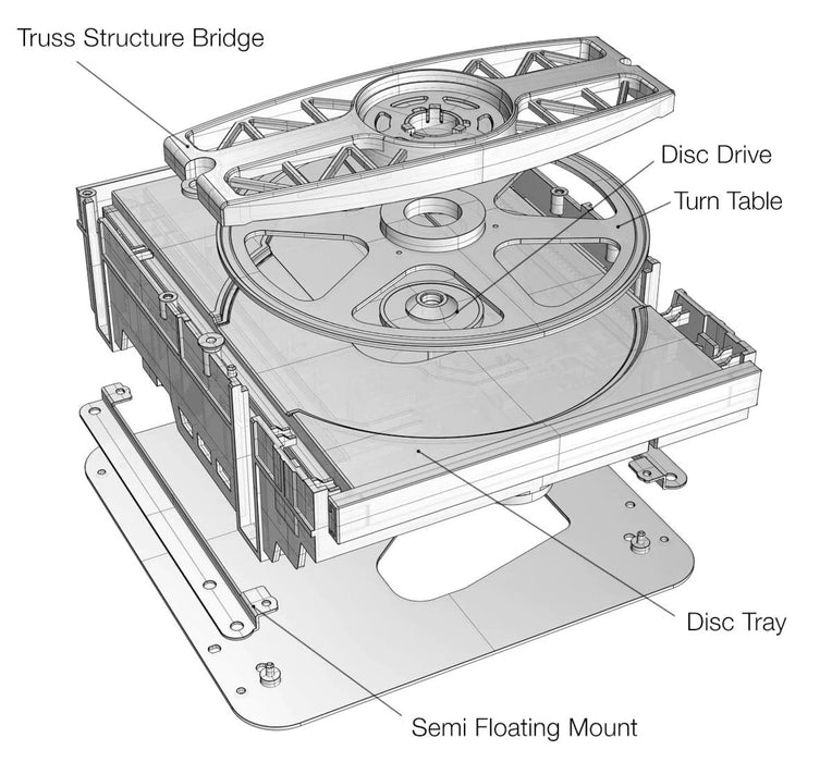TEAC VRDS-701T CD Transport - The Audio Co.