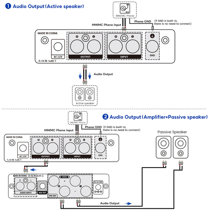 AIYIMA T3 Pro Phono Preamplifier