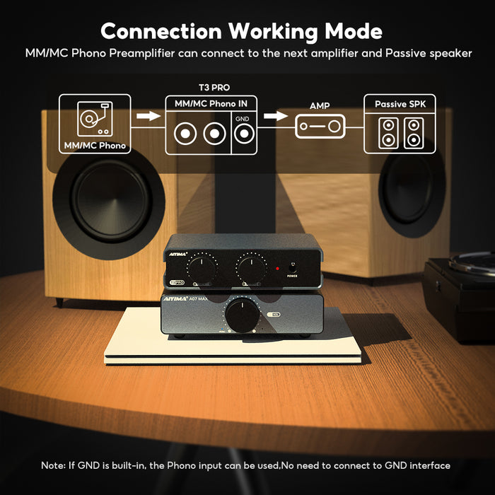 AIYIMA T3 Pro Phono Preamplifier