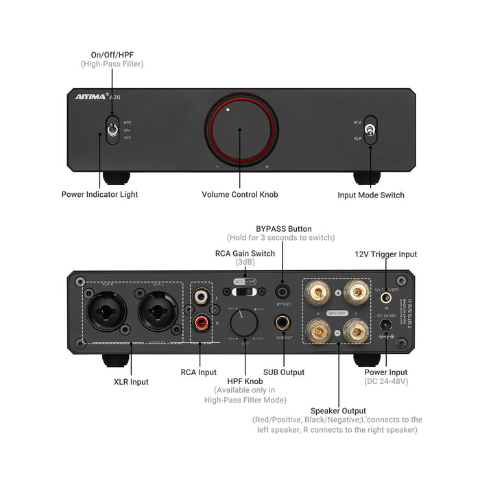 AIYIMA A20 Balanced Stereo Power Amplifier