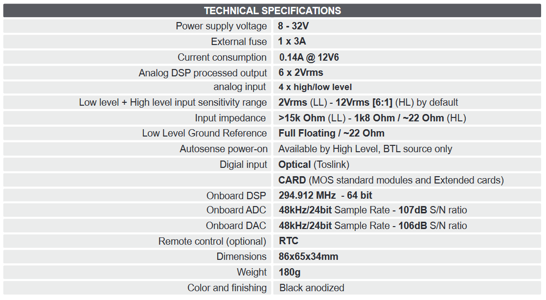 Mosconi ATOMO 4|6 DSP - Digital Signal Processor