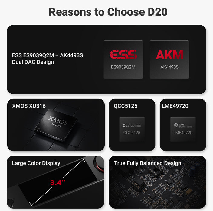 AIYIMA D20 Fully Balanced Dual-Chip DAC