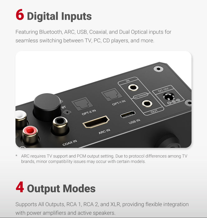 AIYIMA D20 Fully Balanced Dual-Chip DAC