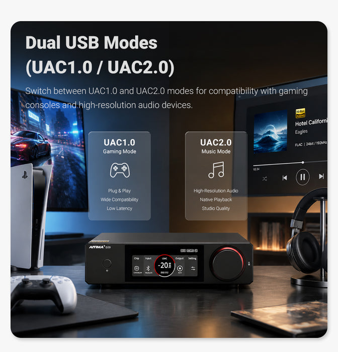 AIYIMA D20 Fully Balanced Dual-Chip DAC
