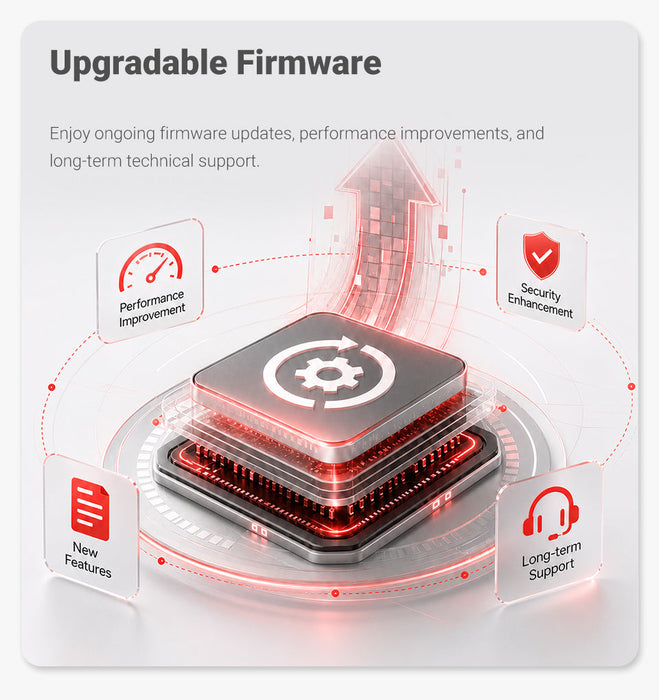AIYIMA D20 Fully Balanced Dual-Chip DAC