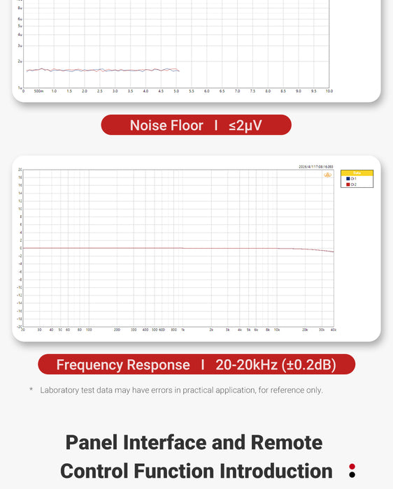 AIYIMA D20 Fully Balanced Dual-Chip DAC