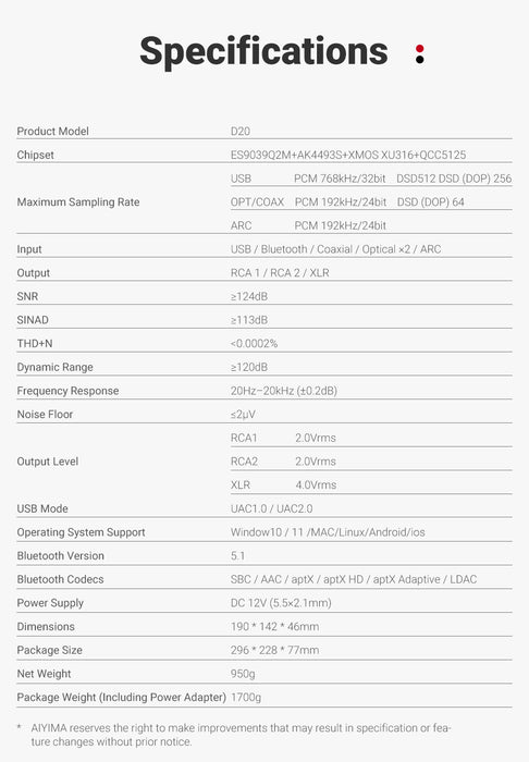AIYIMA D20 Fully Balanced Dual-Chip DAC