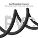 Fosi 3.5mm Interconnect Cable | The Audio Co.