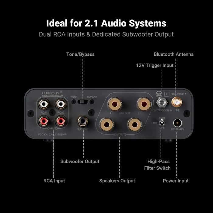 Fosi BT20A MAX Bluetooth Stereo Power Amplifier | The Audio Co.