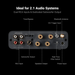 Fosi BT20A MAX Bluetooth Stereo Power Amplifier | The Audio Co.