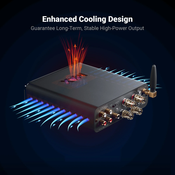 Fosi BT20A MAX Bluetooth Stereo Power Amplifier | The Audio Co.