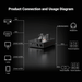 Fosi GR70 Tube Headphone Amplifier & Preamplifier | The Audio Co.