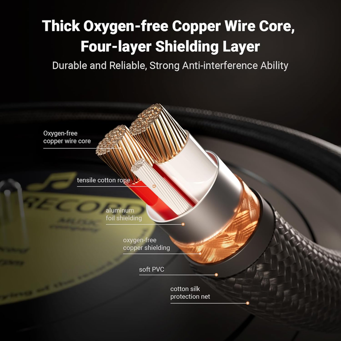 Fosi XLR Balanced Interconnect Cable | The Audio Co.