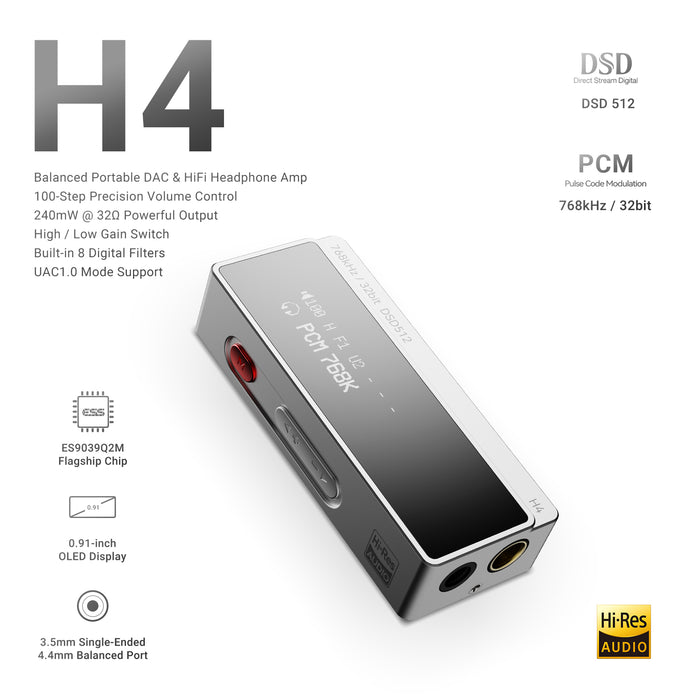 AIYIMA H4 Portable DAC, DDC and Headphone Amplifier