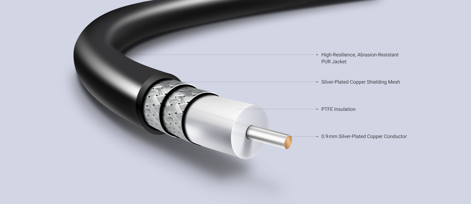 Matrix Audio Silver Copper Hi-Fi Clock Cable