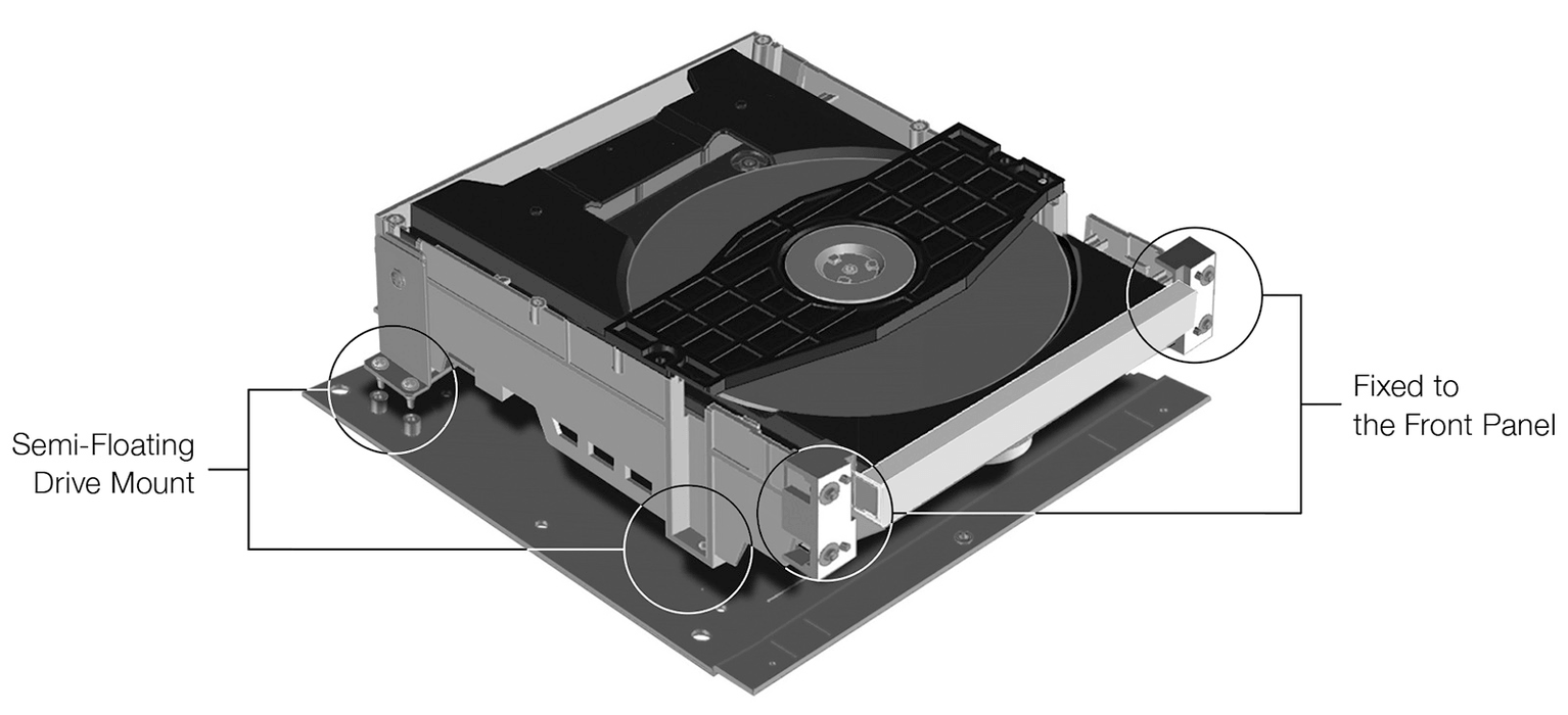 TEAC PD-507T CD Transport | The Audio Co.