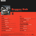 Various - Reggae Dub : Classics From The Sound System Generation | The Audio Co.