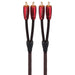 AudioQuest Golden Gate - RCA Interconnect Cable - The Audio Co.