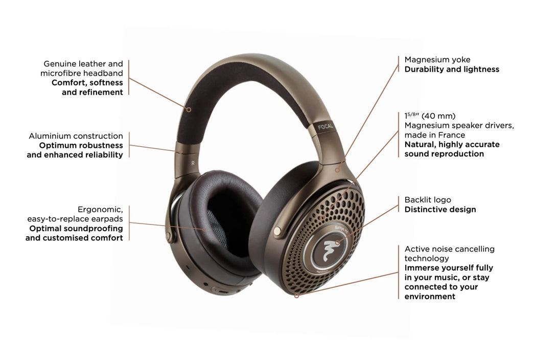 Focal Bathys MG Wireless Headphones - Wireless Headphones