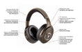 Focal Bathys MG Wireless Headphones - Wireless Headphones