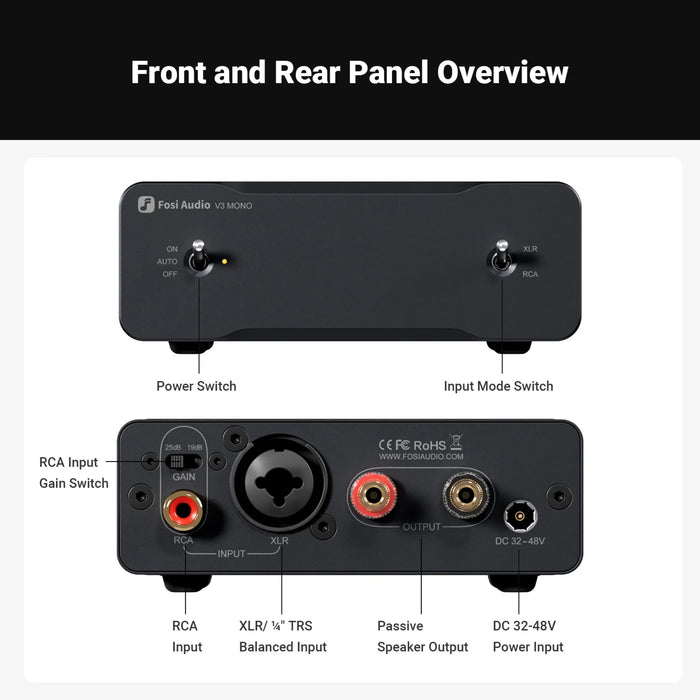 Fosi V3 Mono Monoblock Amplifier [Pair] - V3 Mono Pair + 48V 10A PSU + Power Filter - Power Amplifier
