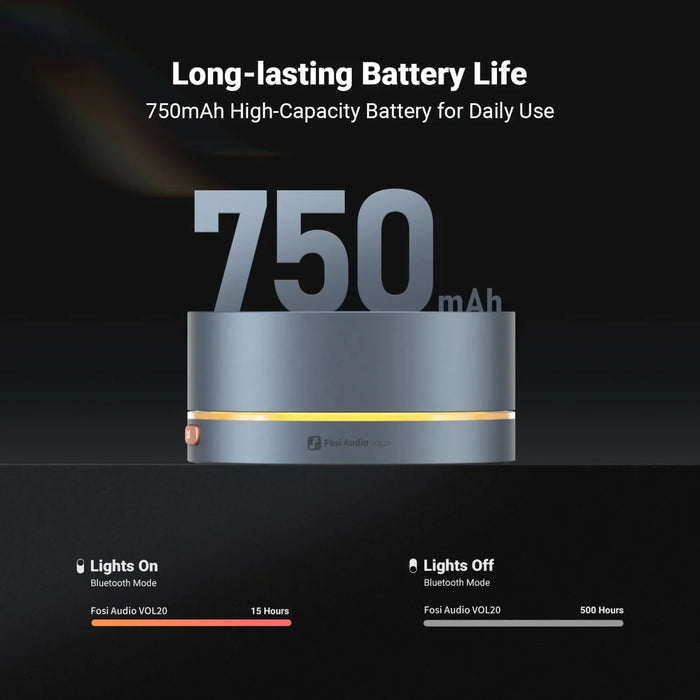 Fosi VOL20 Bluetooth Volume Control Knob - Home Audio Accessories