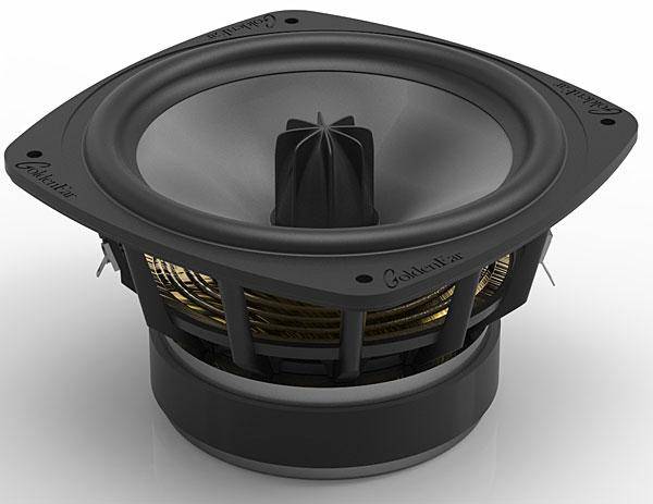 Golden Ear Triton Reference - Floorstanding Speaker - The Audio Co.