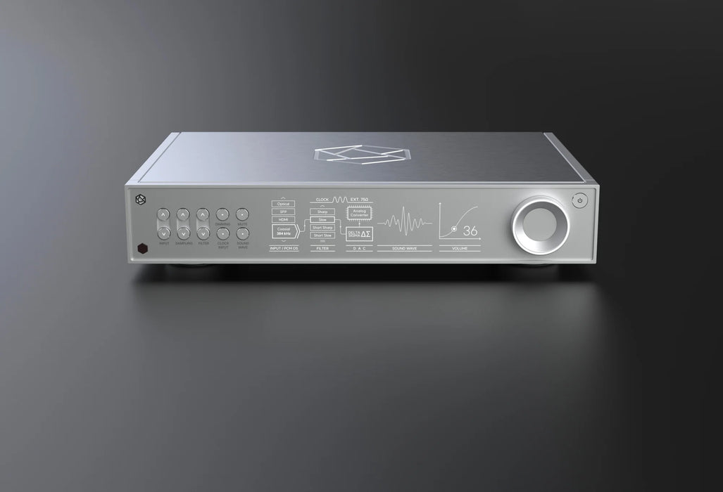 HiFi Rose RD 160 Digital to Analog Convertor - DAC