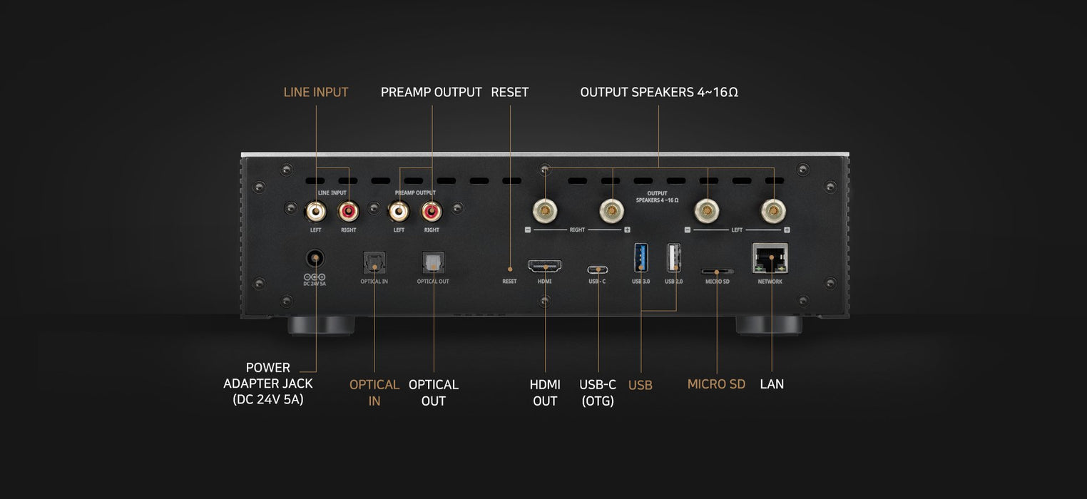HiFi Rose RS 201E Music Streamer Amplifier - The Audio Co.