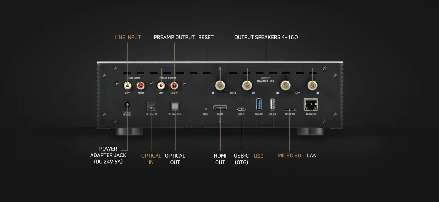 HiFi Rose RS 201E Music Streamer Amplifier - The Audio Co.