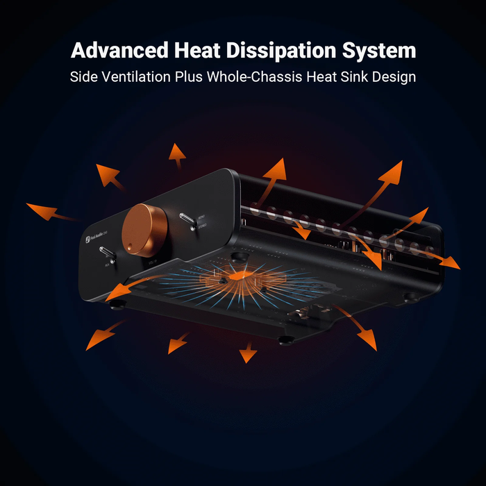 Fosi ZA3 Balanced Stereo Amplifier