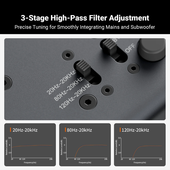Fosi ZP3 Balanced Preamplifier