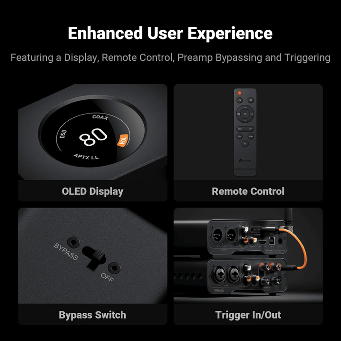 Fosi ZD3 DAC & Balanced Preamplifier