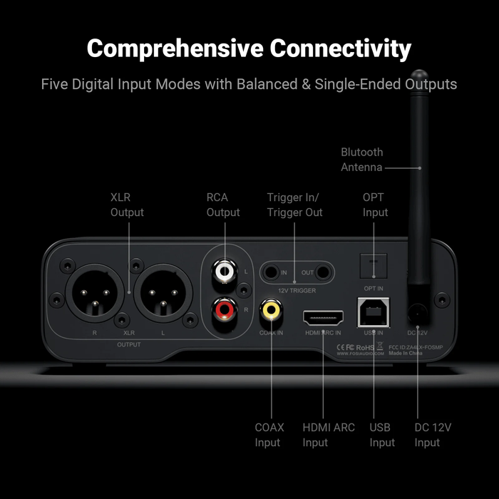 Fosi ZD3 DAC & Balanced Preamplifier