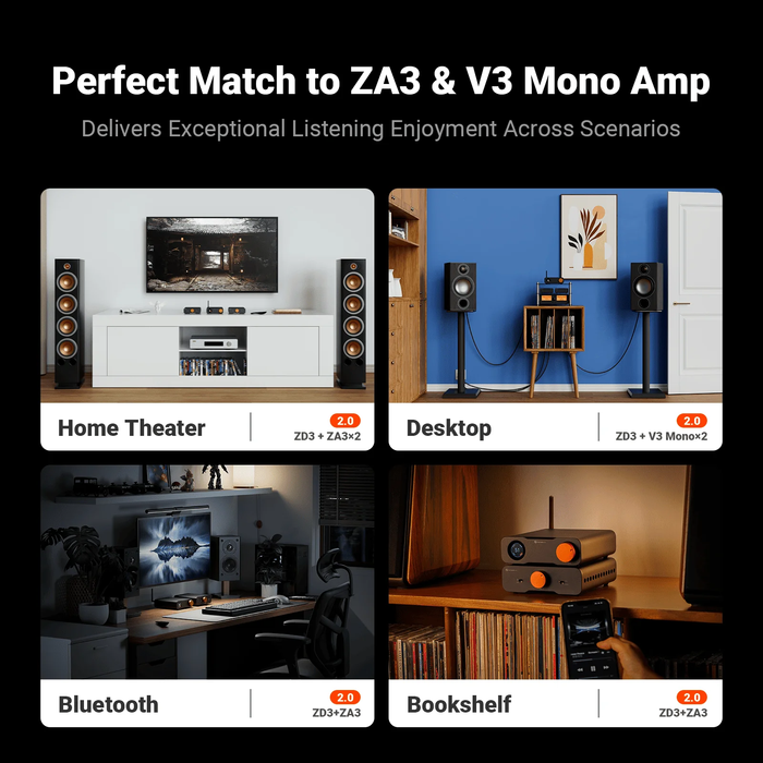 Fosi ZD3 DAC & Balanced Preamplifier