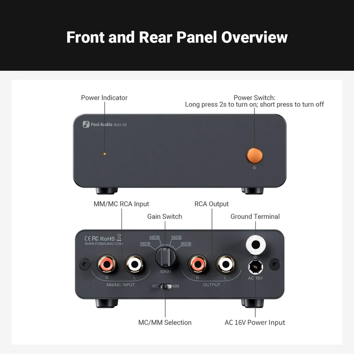 Fosi Box X5 Phono Preamplifier