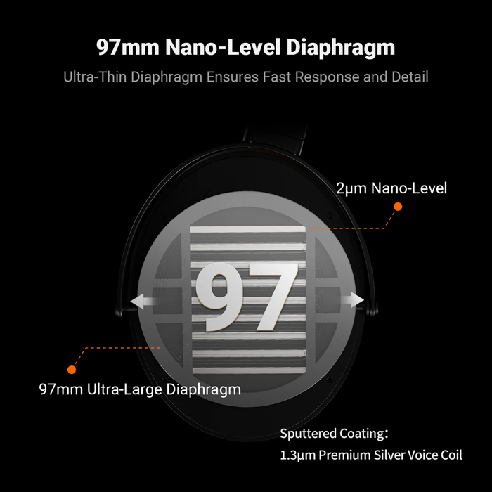 Fosi i5 Open-Back Planar Magnetic Headphones