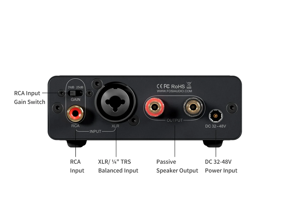 Fosi V3 Mono Monoblock Amplifier [Pair]