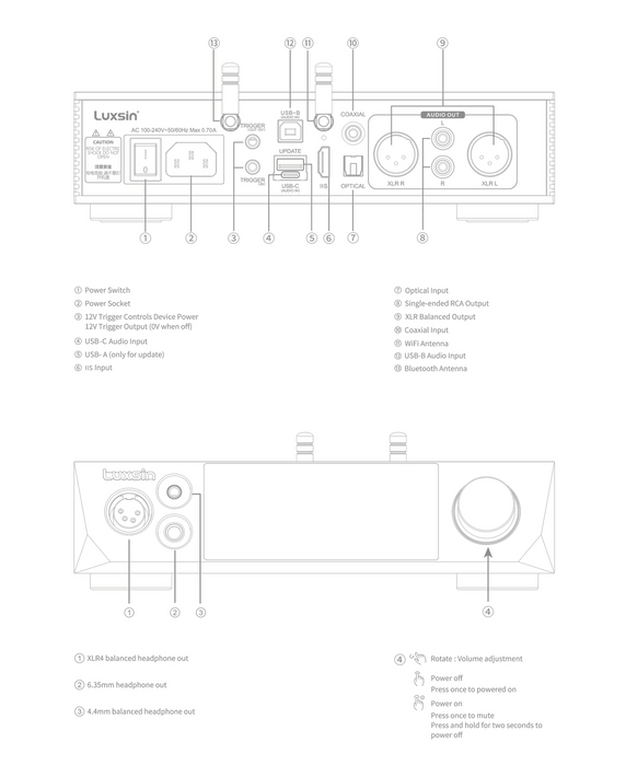 Luxsin X8 DAC, Preamplifier & Headphone Amplifier | The Audio Co.