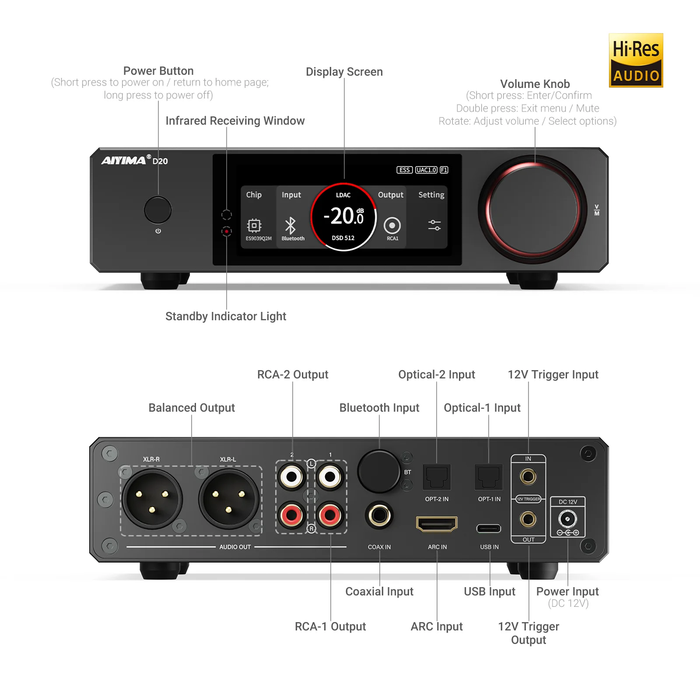 AIYIMA D20 Fully Balanced Dual-Chip DAC