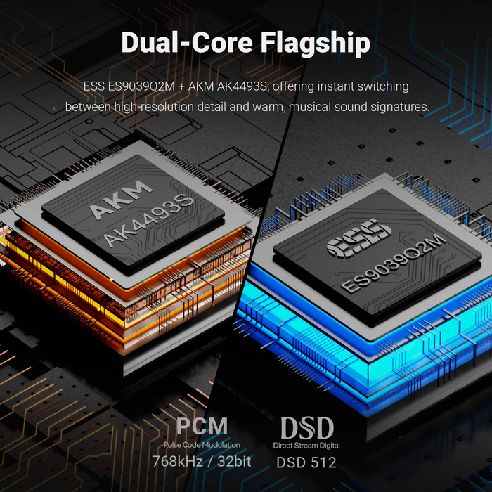 AIYIMA D20 Fully Balanced Dual-Chip DAC