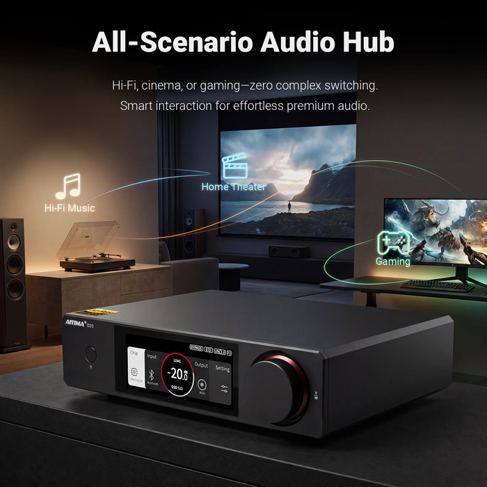 AIYIMA D20 Fully Balanced Dual-Chip DAC