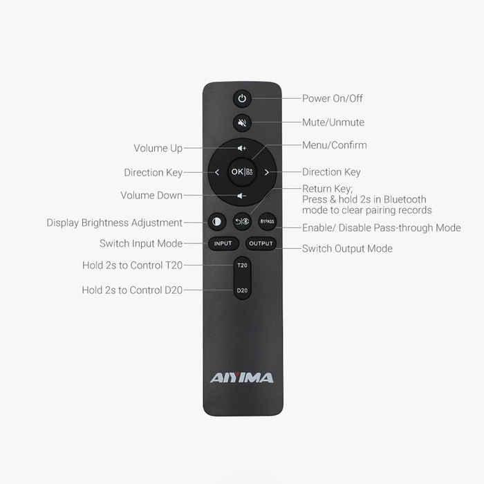 AIYIMA D20 Fully Balanced Dual-Chip DAC