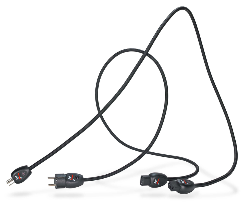 Synergistic Research Pink AC Power Cable