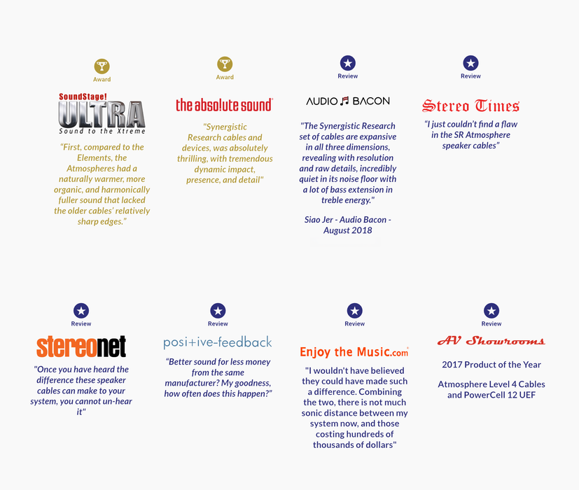 Synergistic Research Atmosphere Euphoria SX AC Power Cable