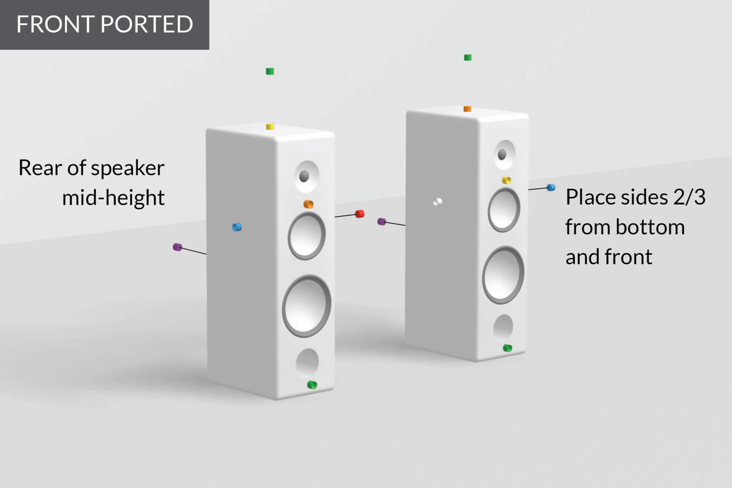 Synergistic Research HFT Speaker Kit Mk II