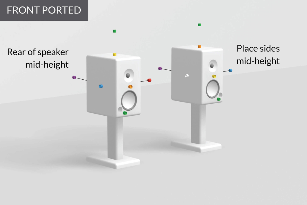 Synergistic Research HFT Speaker Kit Mk II