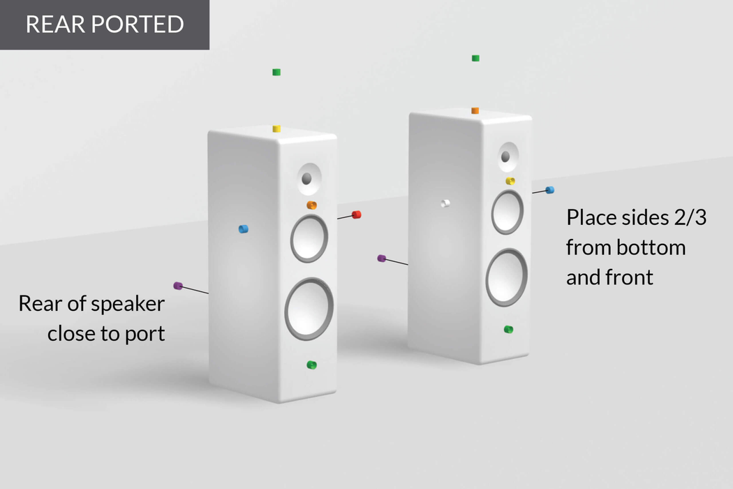 Synergistic Research HFT Speaker Kit Mk II