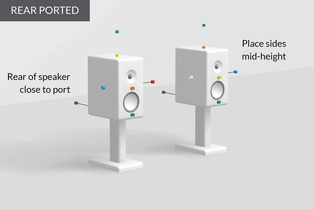 Synergistic Research HFT Speaker Kit Mk II